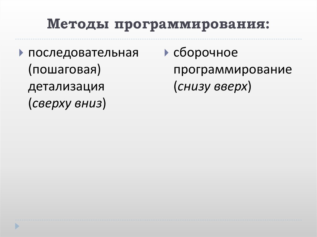 Методы программирования. Основные методы программирования. Классификация методов программирования. Основные методологии программирования.