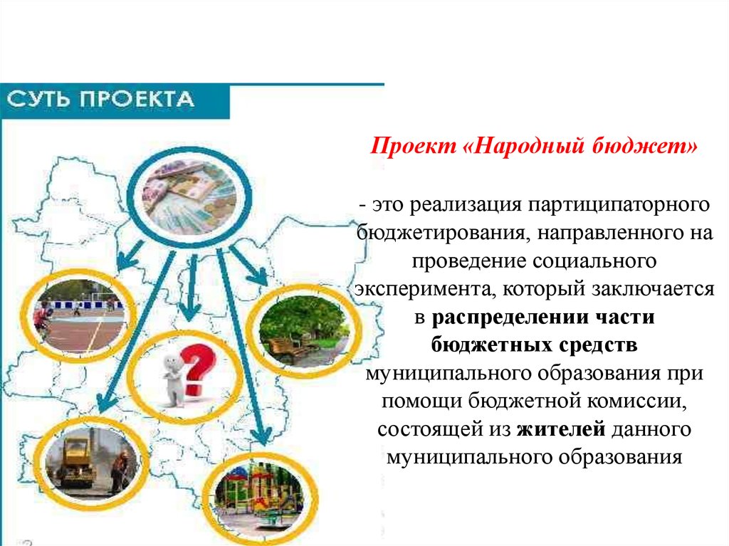 Проект народный перевод