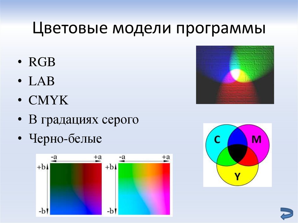 Цветовые модели программы