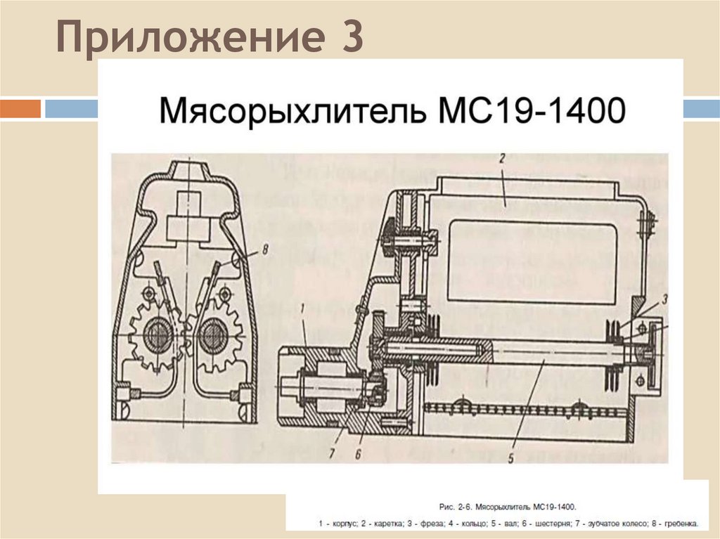 Мясорыхлительная машина мрм 15 схема