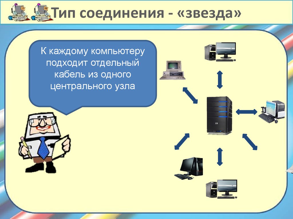 Компьютеры находящиеся в одном помещении