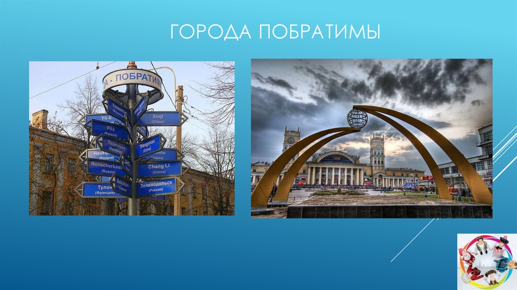 Города побратимы