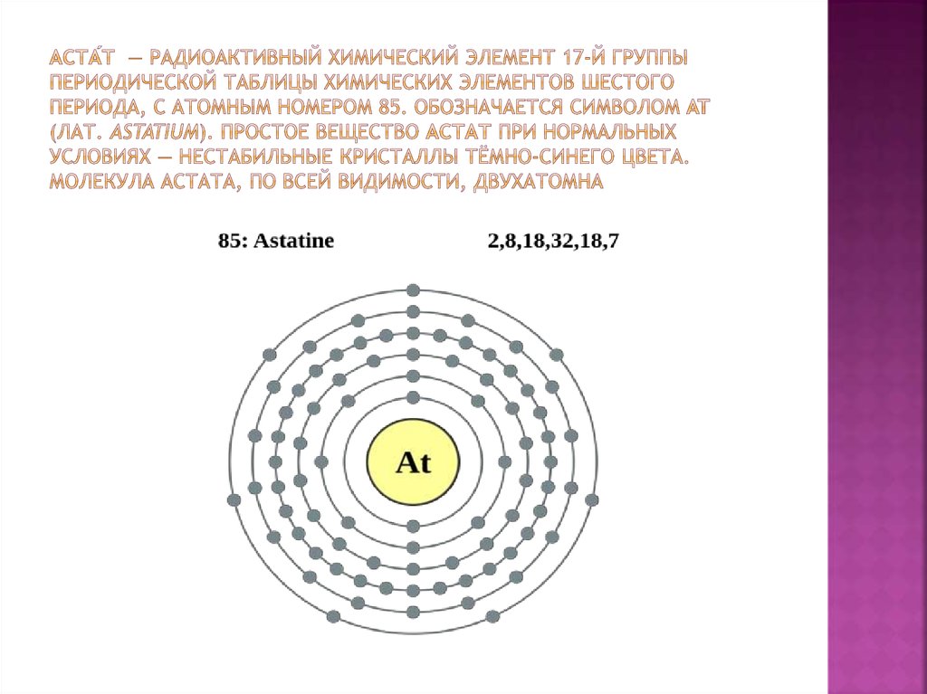 Аста́т  — радиоактивный химический элемент 17-й группы периодической таблицы химических элементов шестого периода, с атомным
