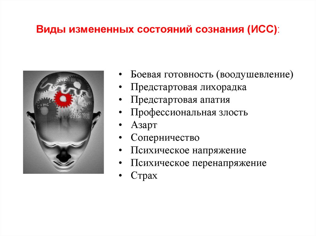 Изменяющийся вид. Изменённое состояние сознания. Виды изменения сознания. Виды измененных состояний сознания. Состояния сознания. Измененные состояния сознания..