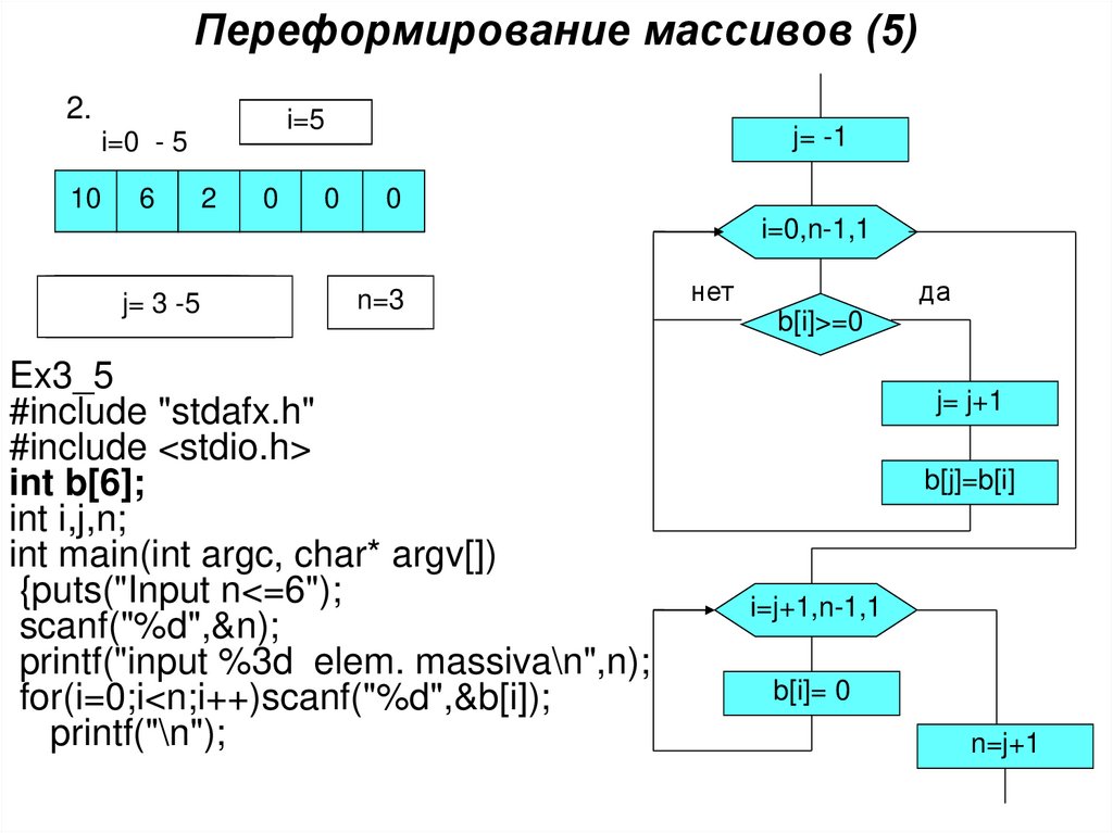 Массивы информатика 11 класс. Обработка массива это в информатике. Задачи на обработку массивов.. Одна задача обработки массива. Задачи обработки массивов 9 класс.