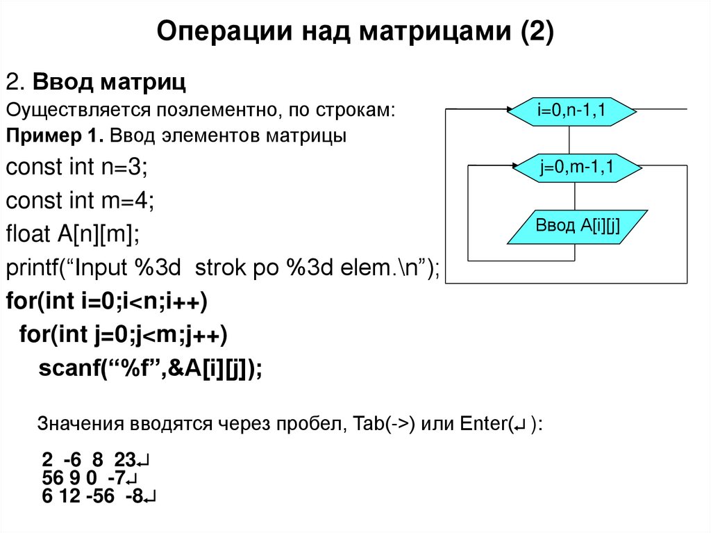 Пример ввода элементов массива. Обработка массивов. Поэлементные операции над матрицами. Ввод элементов матрицы. Блоки ввода матрицы.