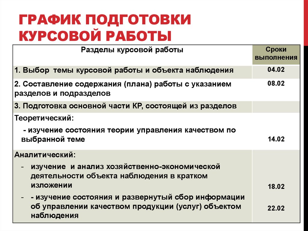 Курсовая работа: Управление качеством продукции на предприятии 2