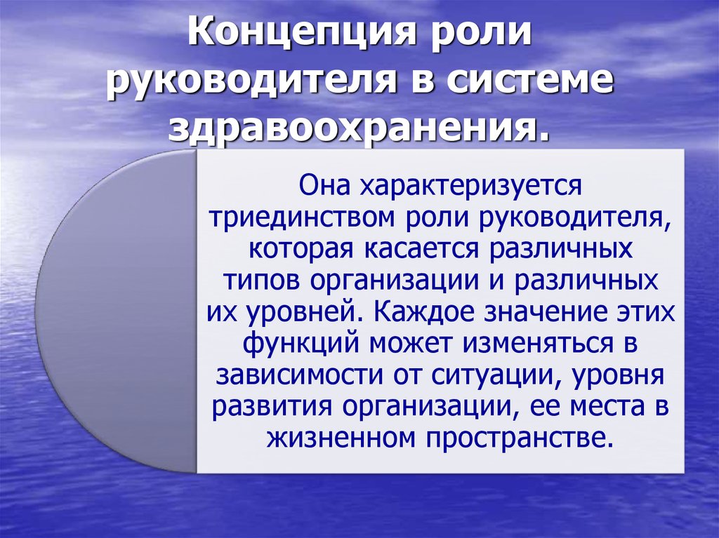 Роль концепции. Концепция руководителя. Роль руководителя в организации презентация. Роль руководителя в системе. Лидерство для руководителя в системе здравоохранении.