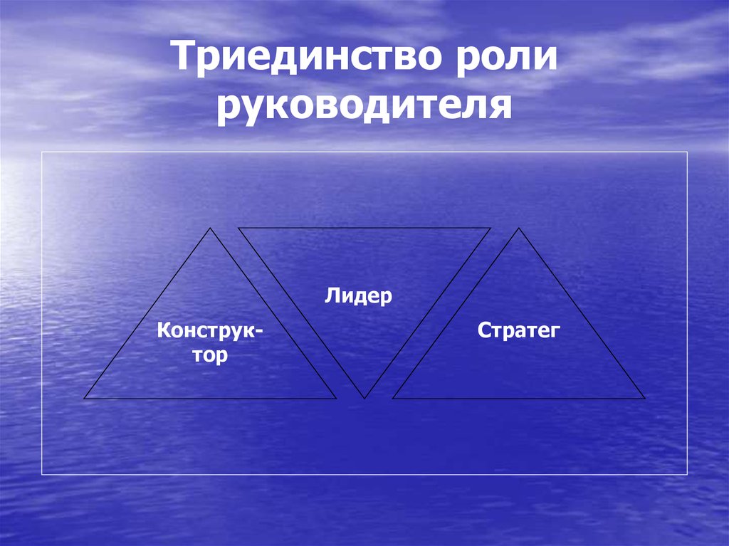 Триединство это. Триединство. Триединства понятие. Концепция триединства. Триединство мира.