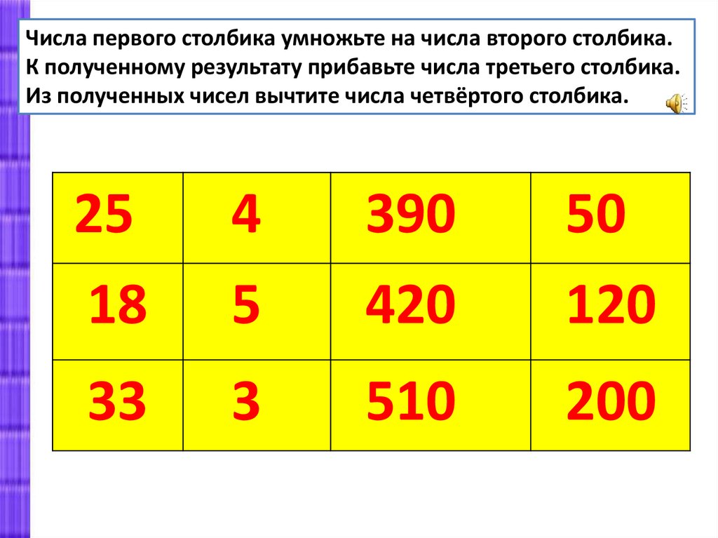 Нумерация в пределах 1000 технологическая карта