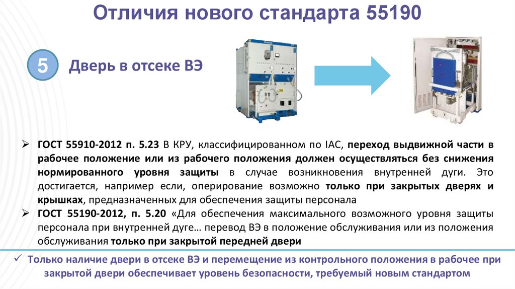 Контрольное положение. Классификация комплектных распределительных устройств. КРУ СЭЩ 80. Положения ячейки КРУ. КРУ СЭЩ-66.