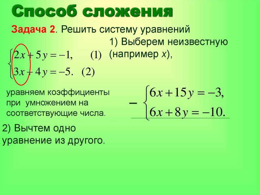 Уравнения 8 класс алгебра сложение. Система линейных уравнений методом сложения. Решение систем линейных уравнений методом сложения 7 класс. Метод решения систем уравнений метод сложения. Решение системы уравнений с двумя неизвестными методом сложения.