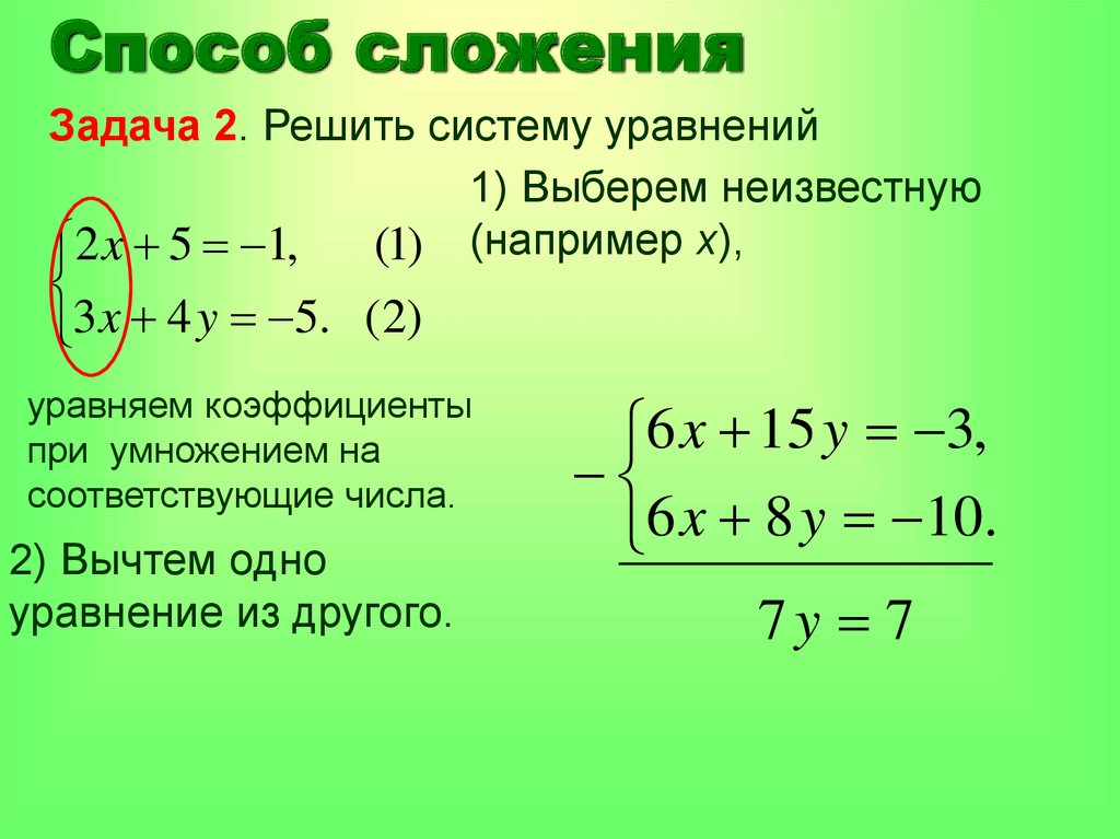 Уравнения 8 класс алгебра сложение. Метод сложения в системе уравнений. Методы решения систем уравнений сложение. Системные уравнения метод сложения. Метод сложения в системе уравнений алгоритм.
