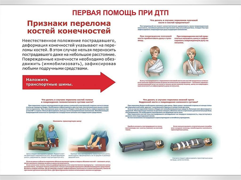 Первая доврачебная помощь при дтп презентация