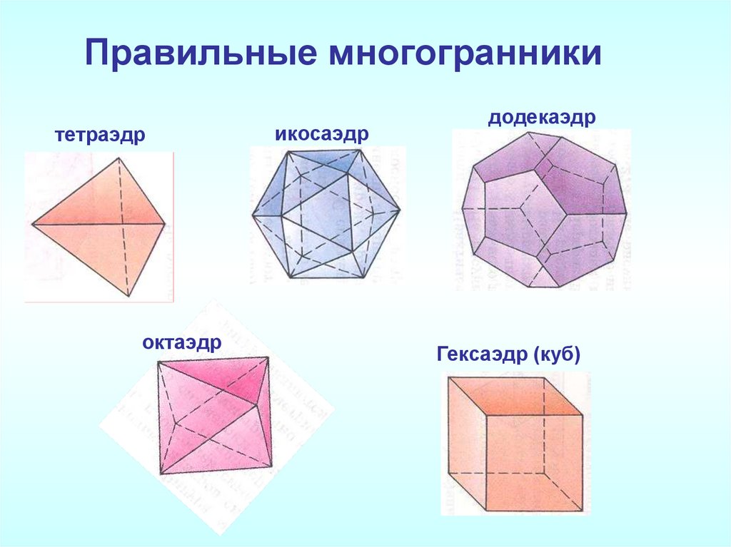 Геометрия 10 симметрия в пространстве презентация