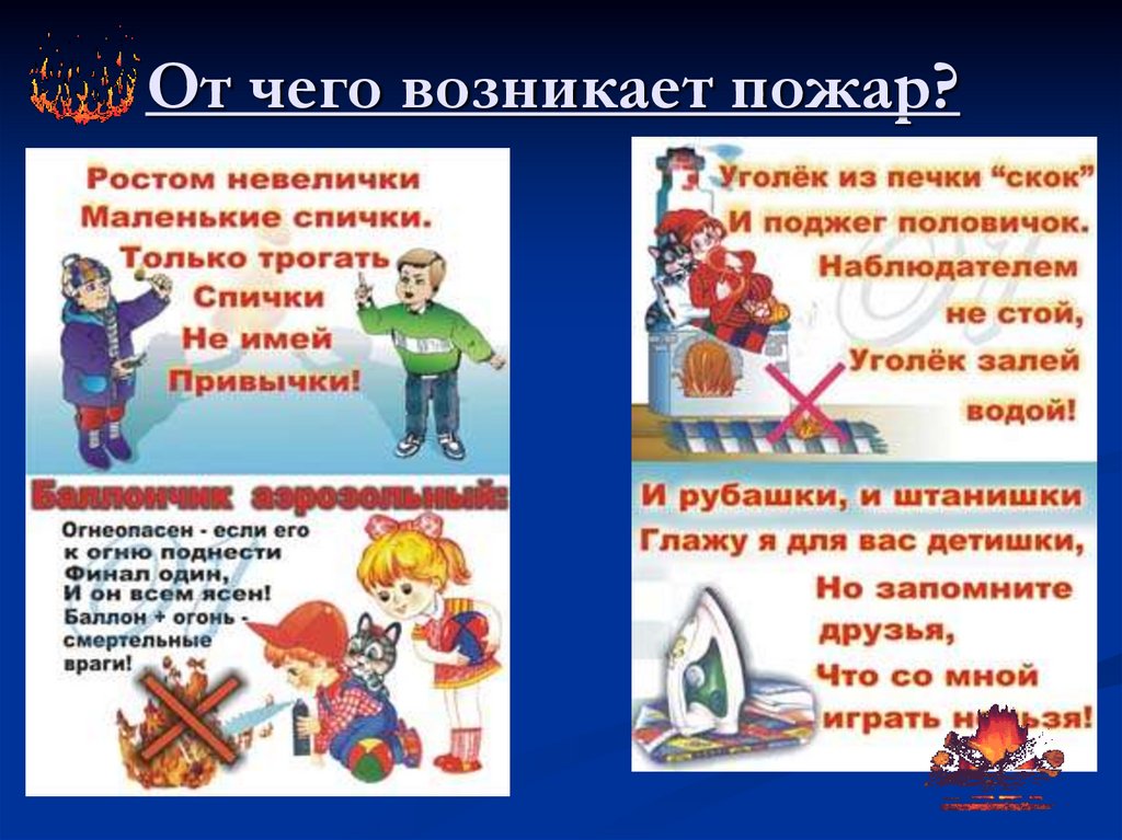 Осторожно пожар презентация