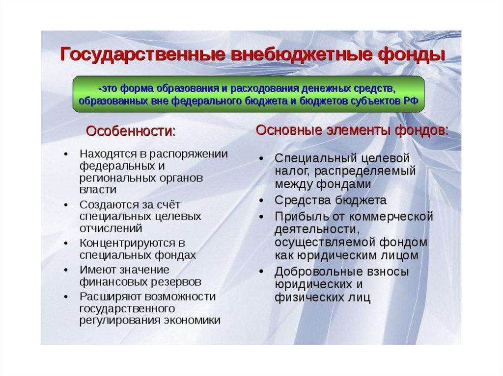 Проект бюджета государственных внебюджетных фондов может быть составлен с дефицитом