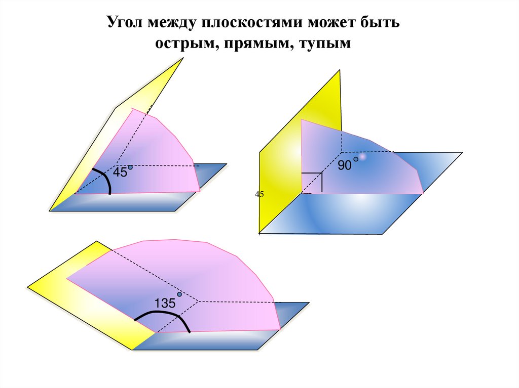 Угол между нитями