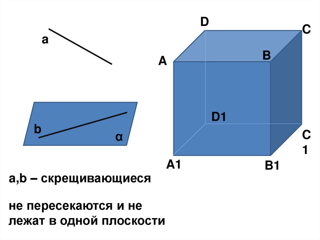 Угол скрещивающихся прямых. Скрещивающиеся плоскости. Скрещивающиеся прямые в параллелограмме. Геометрия скрещивающиеся прямые. Угол между скрещивающимися прямыми 10 класс.