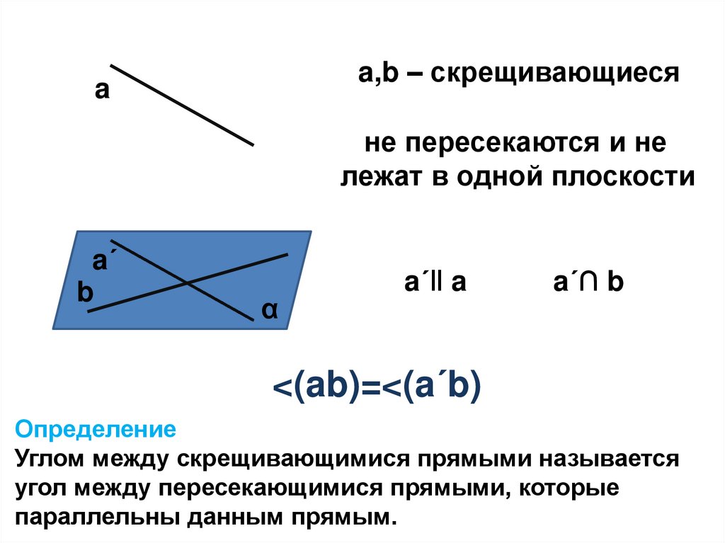 Скрещивающиеся. Скрещивающиеся прямые в плоскости. Признак скрещивающихся прямых с доказательством. Скрещивающиеся прямые 10 класс. Скрещивающиеся углы.