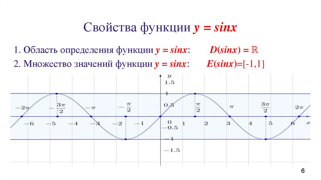 Построить функцию y sinx. Y 2 sinx область определения функции. Область значений функции y sinx. Область определения y=sinx/2. Y sinx 1 область значений функции.