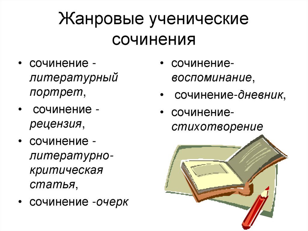 Сочинение мой портрет. Сочинение на тему незабываемый портрет. Сочинение на тему мой портрет. Портретное сочинение.