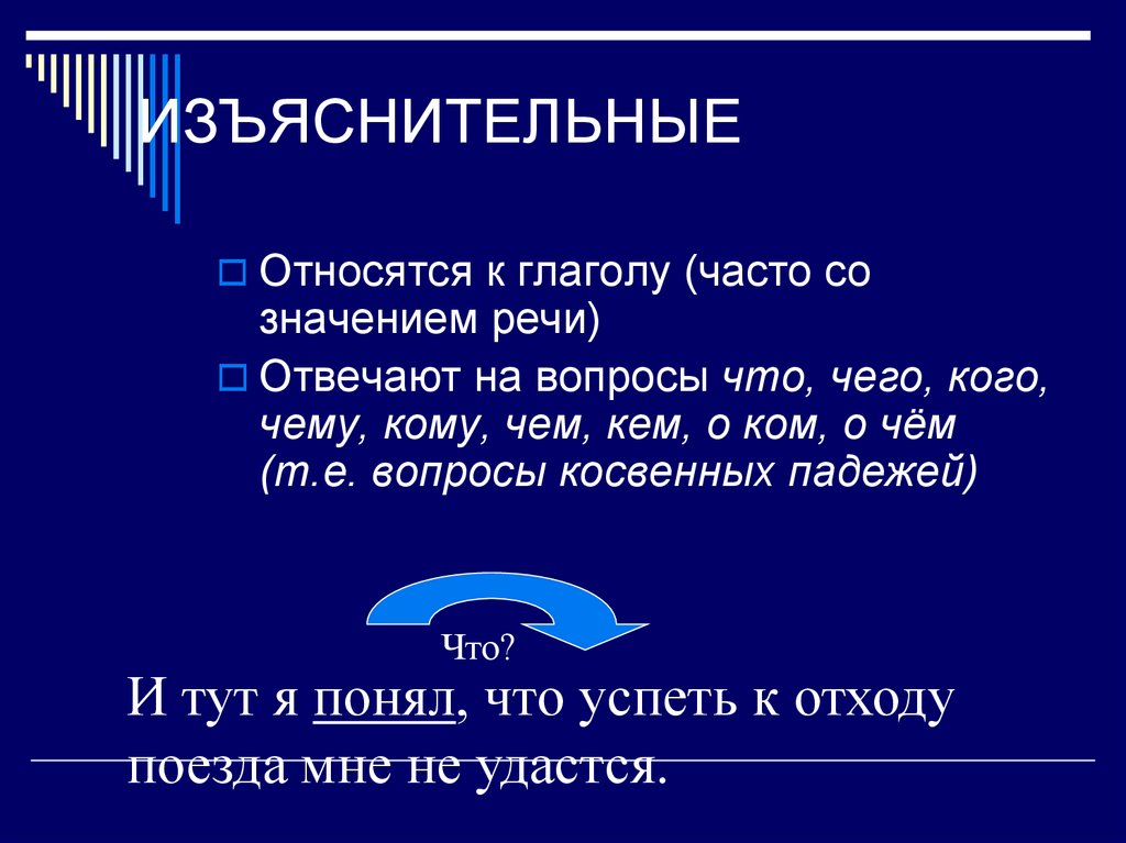 Изъяснительные отвечают на вопросы