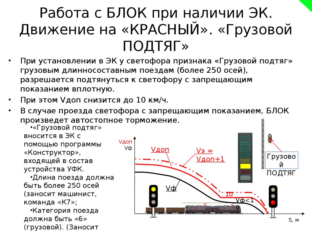 Следование одиночным локомотивом