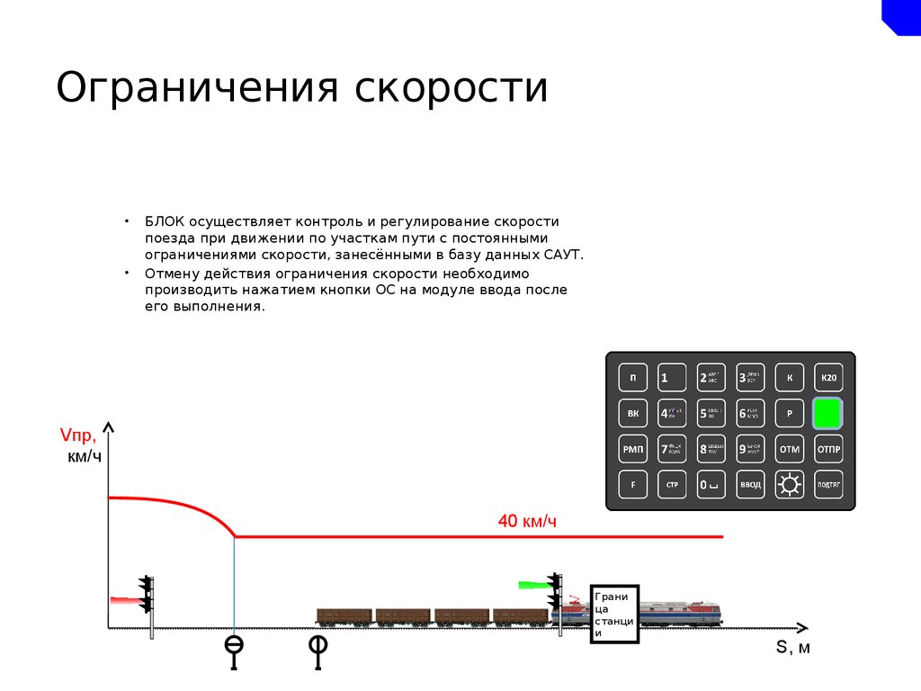 Автоматическая локомотивная сигнализация