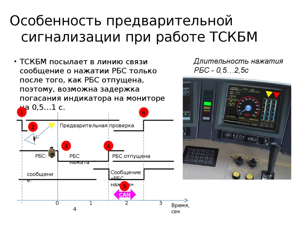 Тскбм ст схема подключения