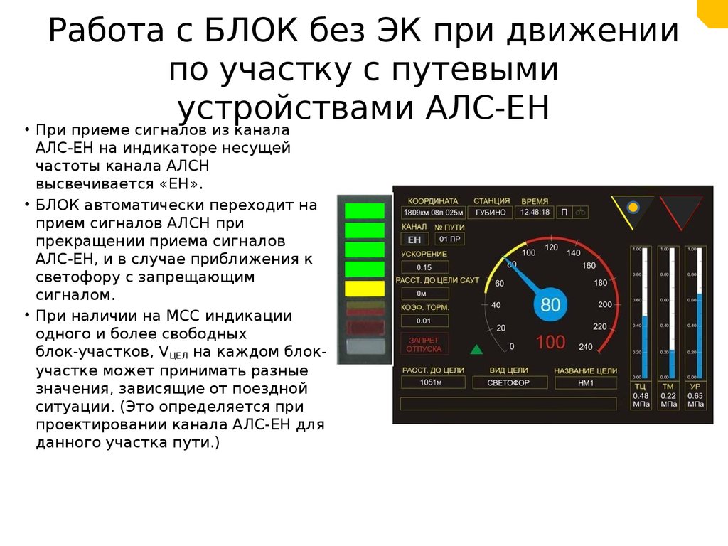 Безопасный локомотивный объединенный комплекс БЛОК-М. Эксплуатация -  презентация онлайн