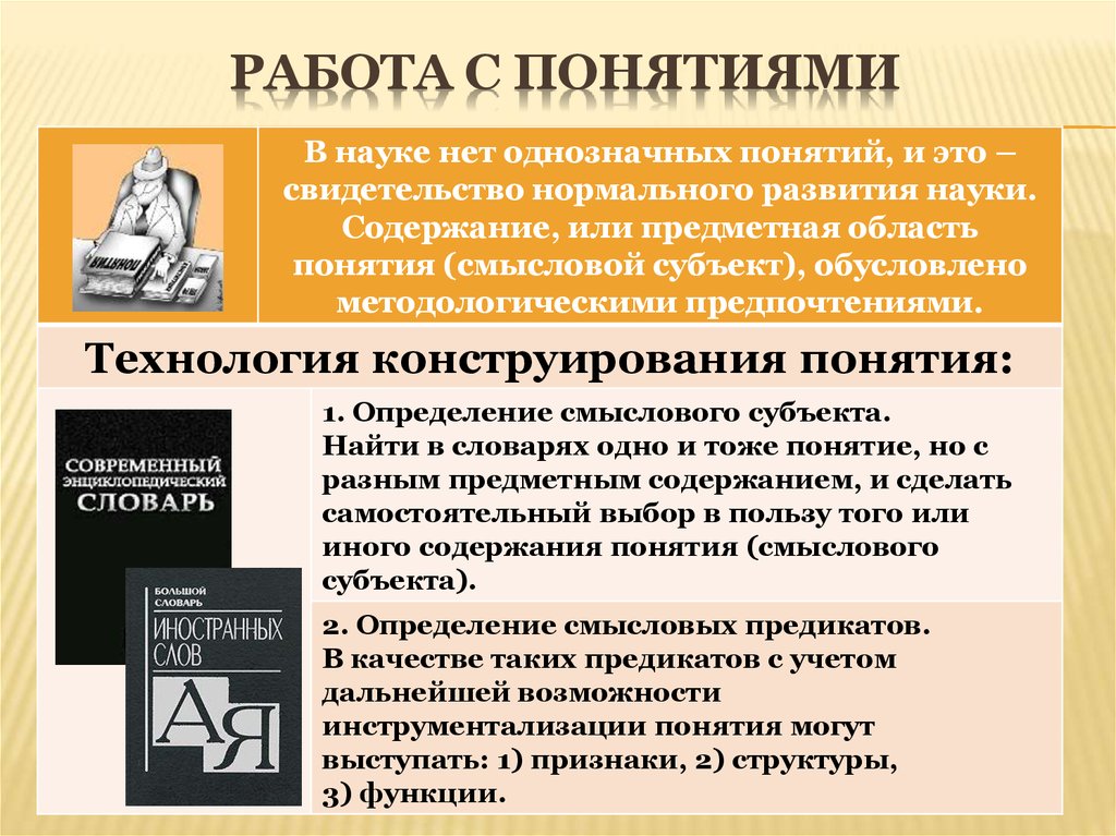 Работа понятие. Понятия технологии для работ. Понятие виды работа с понятиями. Содержание понятия «конструирование.