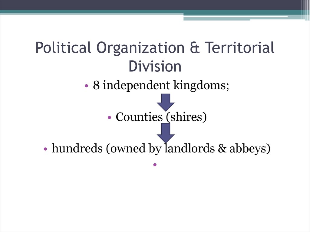 Political Organization & Territorial Division