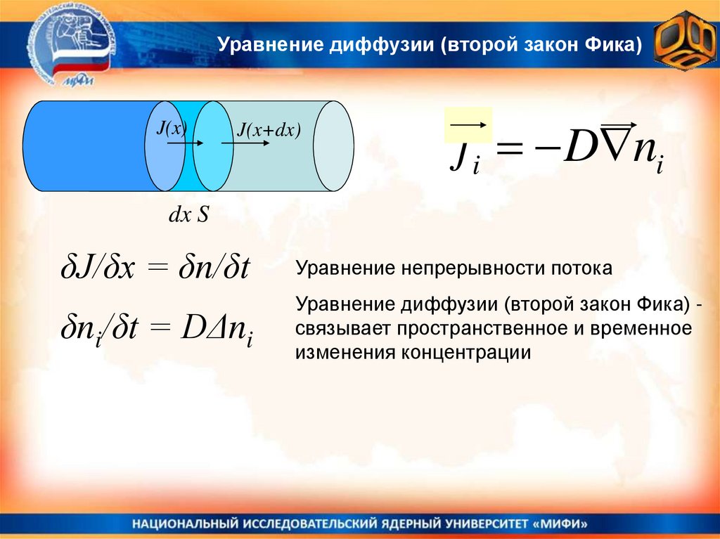 Параметры молекул. Второй закон фика для диффузии. Первый закон фика. Уравнение фика для диффузии. Уравнение первого закона фика.