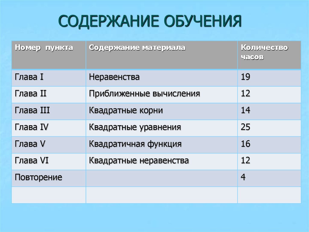 Содержание подготовки