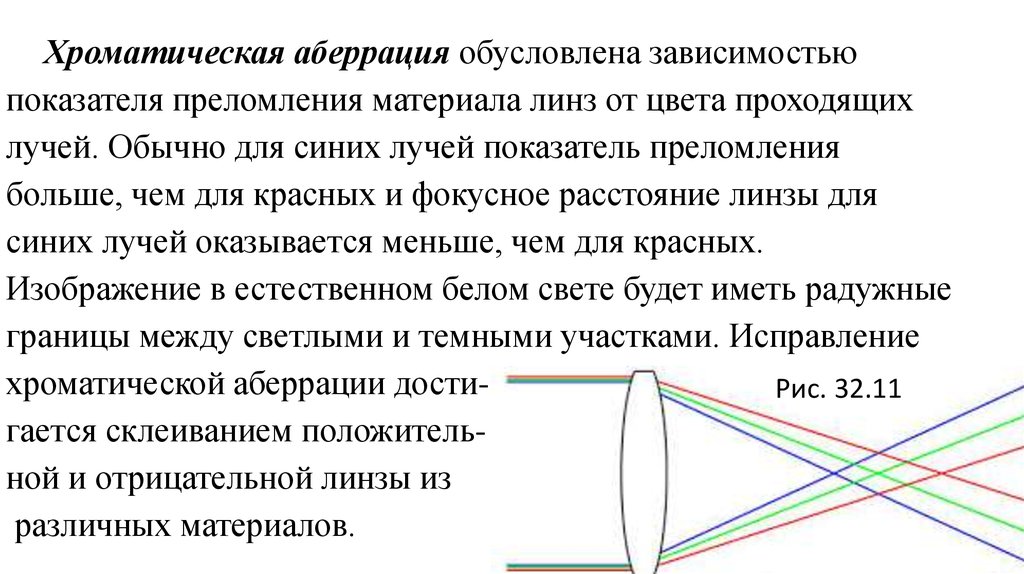 Хроматическая аберрация галиль