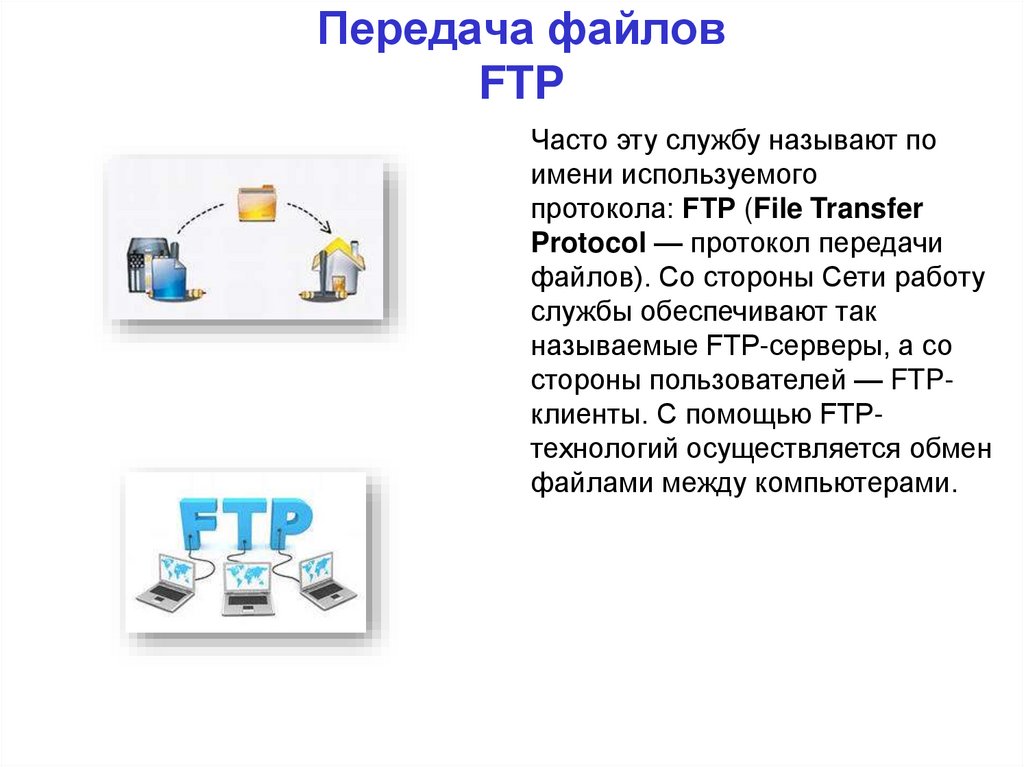 Передача данных через. Протокол передачи файлов FTP. Передача файлов FTP это система. Протокол интернета для передачи файлов. FTP (file transfer Protocol, протокол передачи файлов).