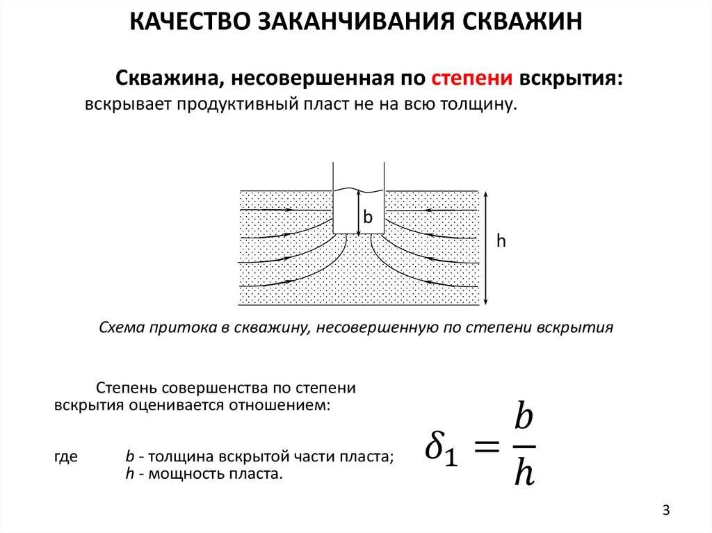 Виды несовершенства скважин