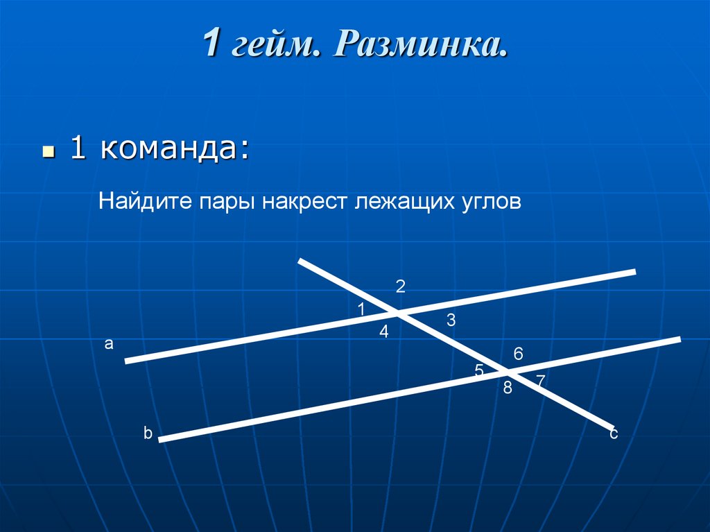 Параллельные случаи. Пучок параллельных прямых.