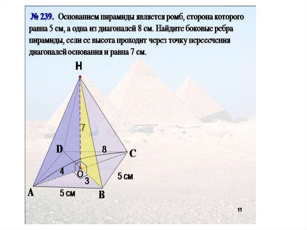 Фигура являющаяся боковой гранью пирамиды. Основание высоты пирамиды. Ребра пирамиды. Вершина основания пирамиды.
