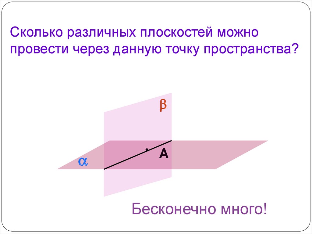 Провести плоскость через две прямые. Сколько плоскостей можно провести через одну точку. Через сколько точек можно провести плоскость. Различные плоскости. Через что можно провести плоскость.