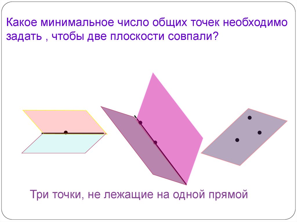 Количество плоскостей. Плоскости совпадают. Две плоскости совпадают. Плоскости не совпадают. Сходящаяся плоскость.