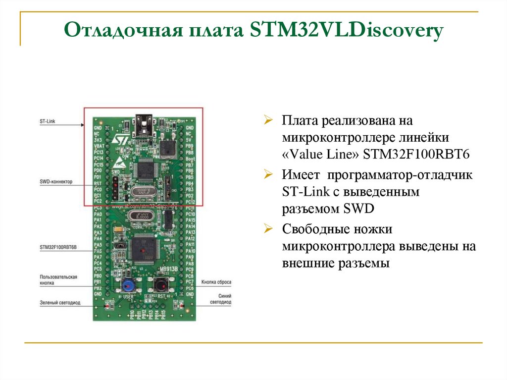 Stm32f4discovery схема платы