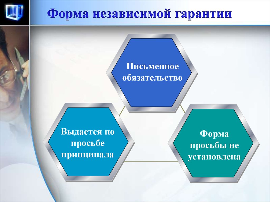 Независимая гарантия. Субъекты независимой гарантии. Форма независимой гарантии. Субъекты независимой гарантии в гражданском праве.