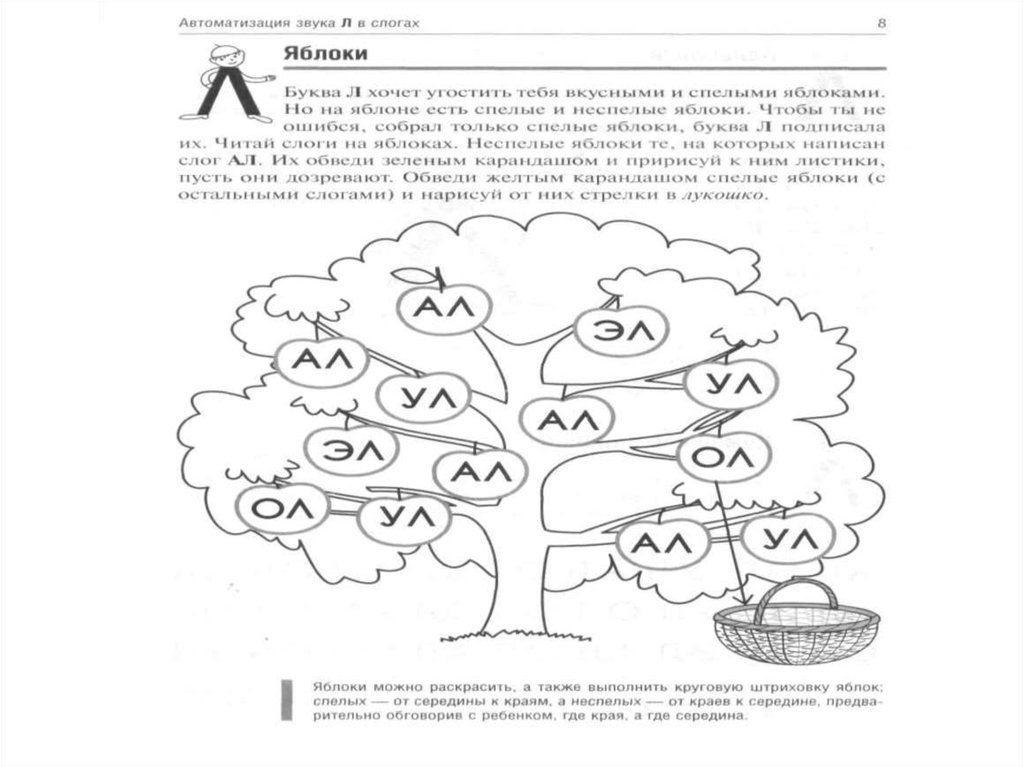 Автоматизация звука л в слогах в словах презентация
