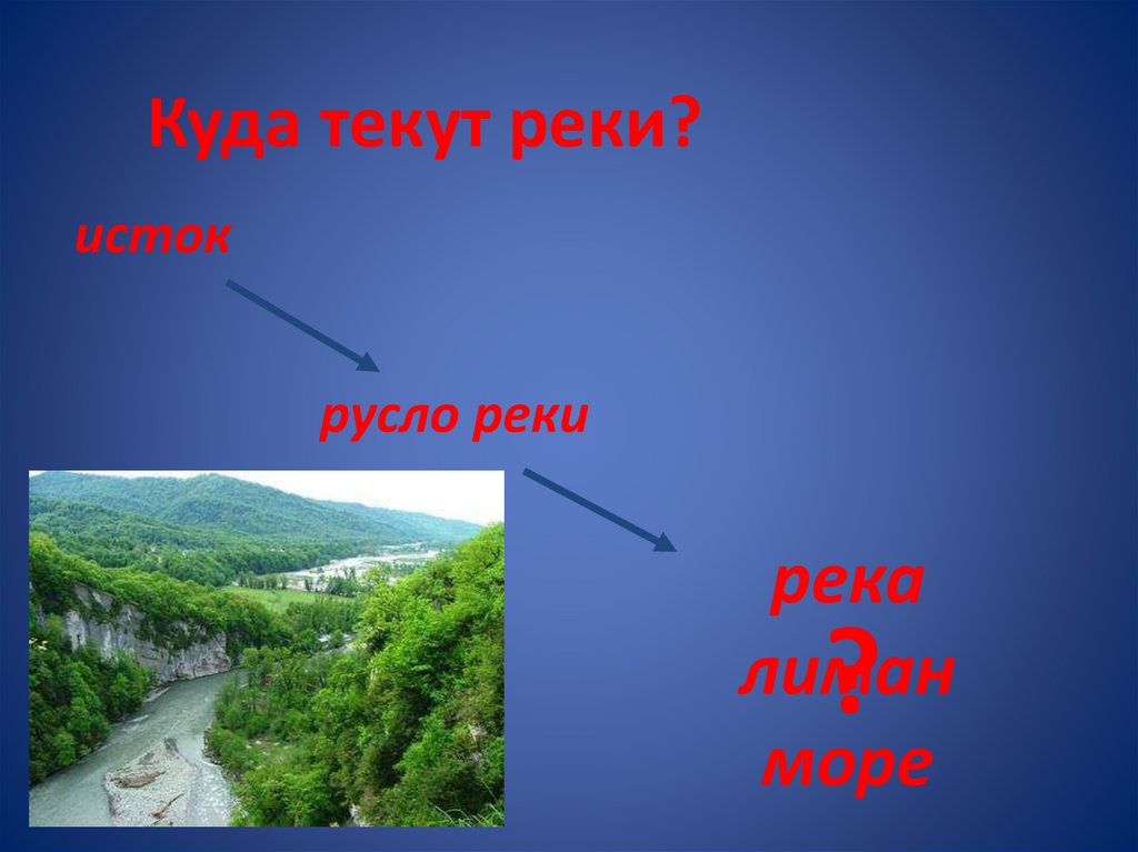 Куда текут реки 1 класс презентация школа. Куда течет река?. Тема «куда текут реки?». Задания по теме куда текут реки. Откуда и куда текут реки.