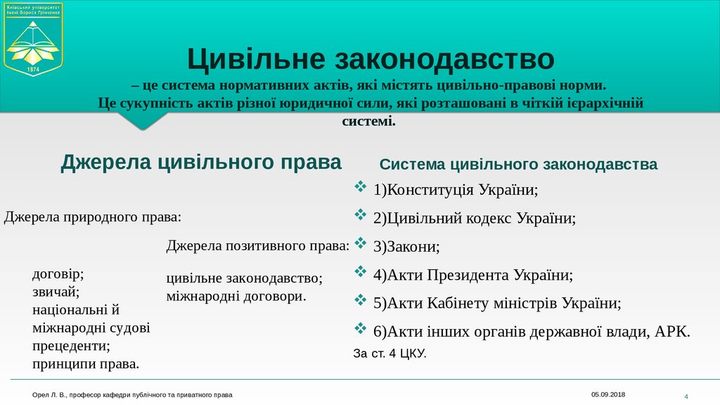 Реферат: Поняття та система Цивільного права