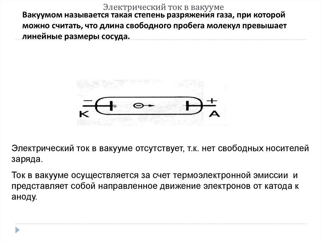 Презентация на тему электрический ток в вакууме