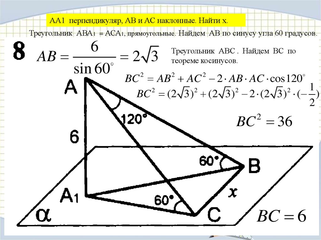 Угол 60 градусов теорема. Аа1 перпендикуляр к плоскости. Перпендикуляр и Наклонная к плоскости. Наклонные в стереометрии. Наклонные АВ И АС.