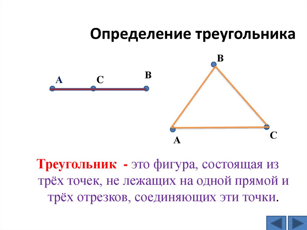 Определение 4. Определение треугольника. Определение понятия треугольник. Определение треугольника определение. Определение треугольника и его элементов.